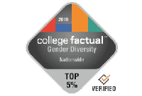 College Factual: Top 5% Gender Diversity Nationwide
